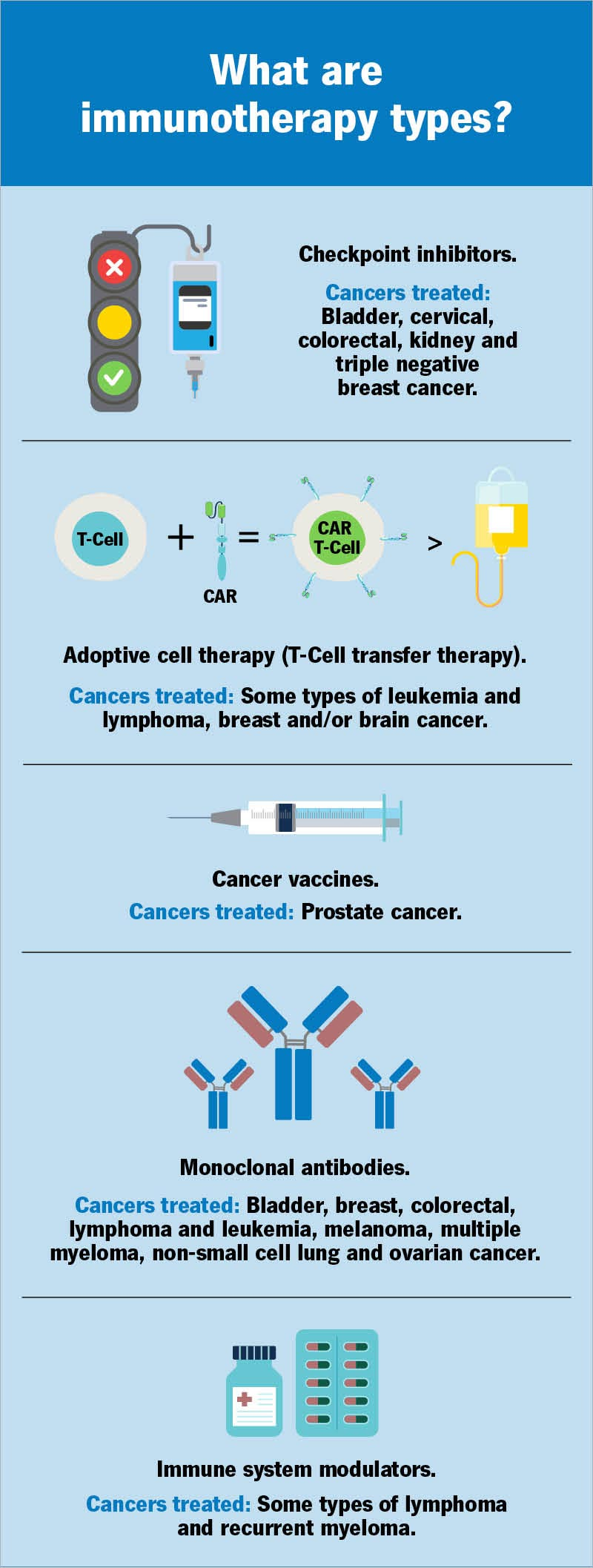 chemotherapy-2.png